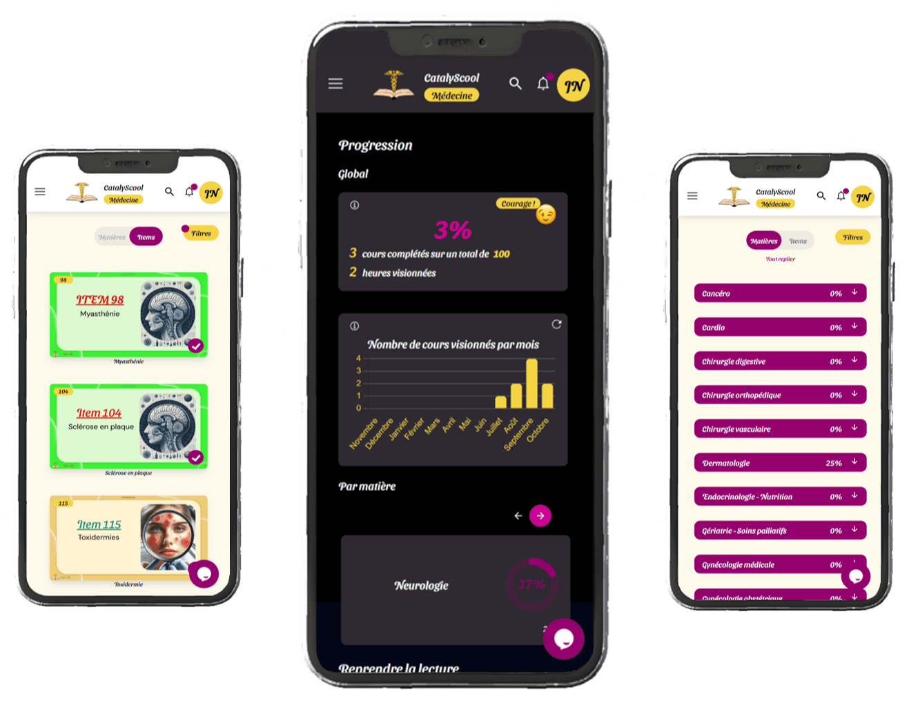 illustration version mobile