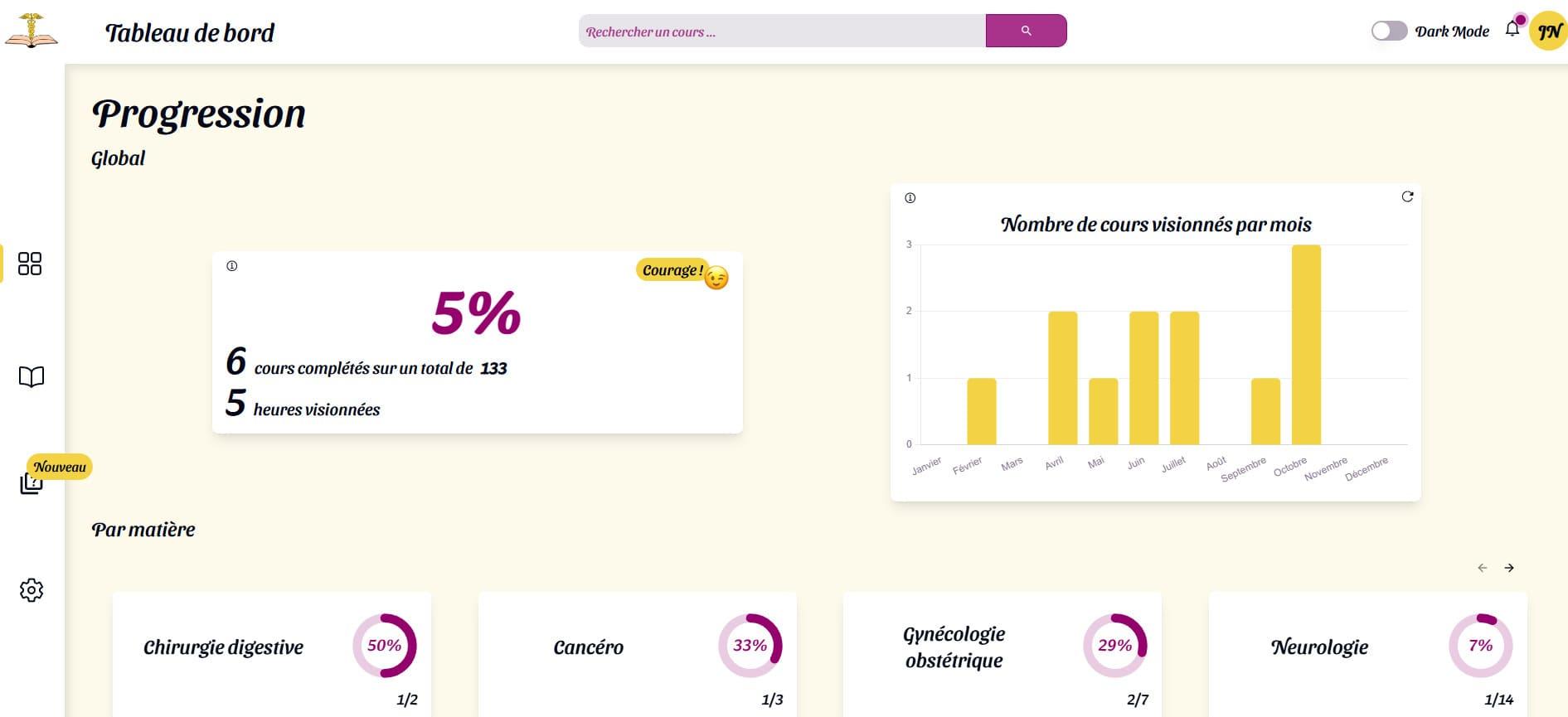 Tableau de bord CatalyScool